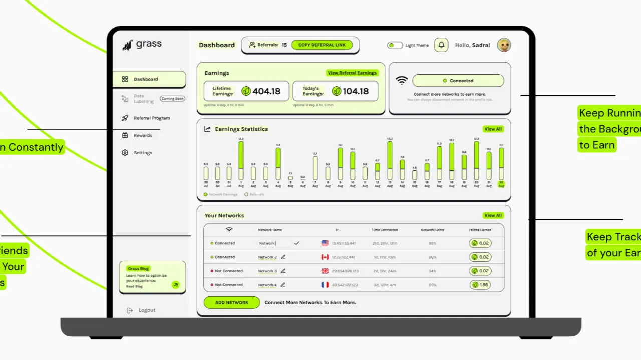Gana dinero monetizando el ancho de banda de tu conexión a internet con Grass
