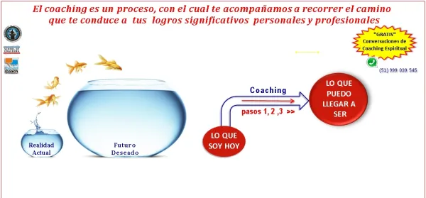 Coaching de Vida