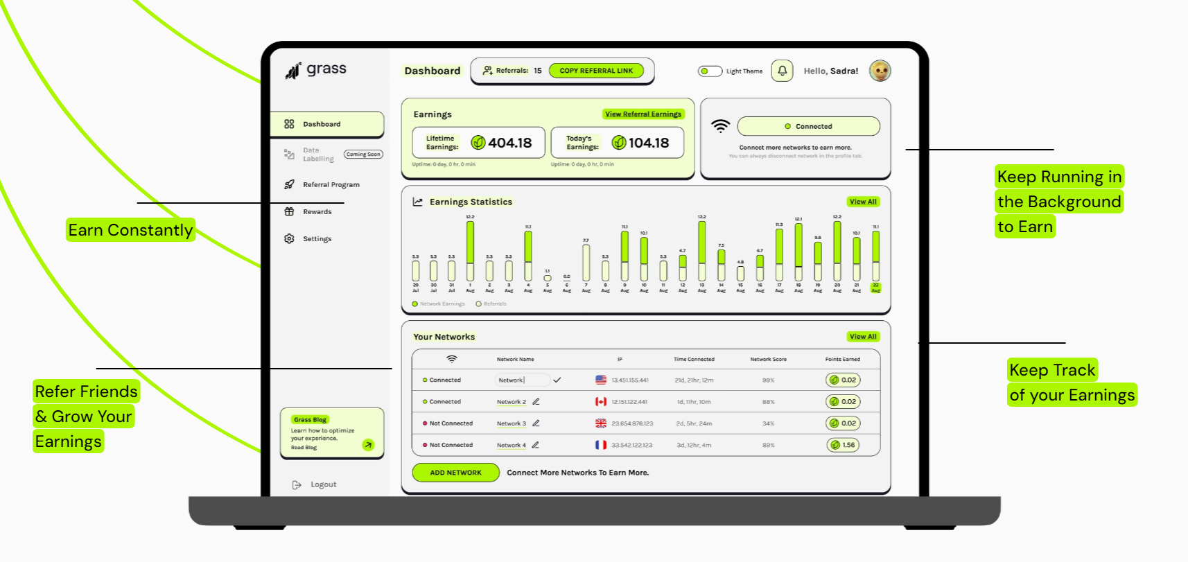 getgrass_español_dashboard.PNG